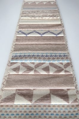 Текстил подходящ за завеси и дамаска